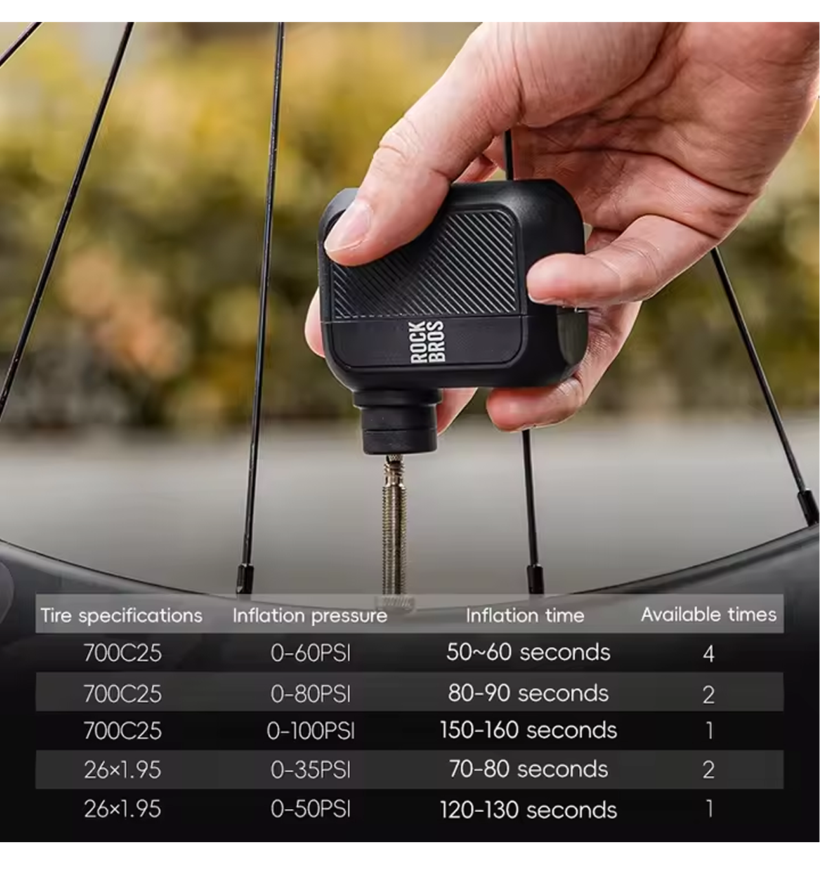 Bomba Mini Smart Elétrica Portátil 100psi USB-C Rockbros - Imagem 3
